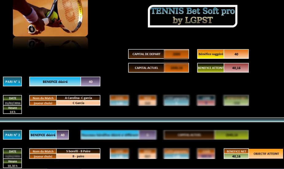 LGPST logiciel pour paris sur les matchs de tennis